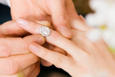На каком пальце носят помолвочное кольцо до свадьбы в России