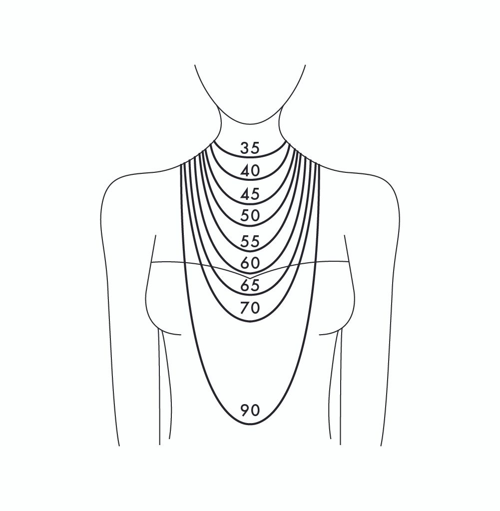 Как выбрать цепочку на шею: подбираем женские или мужские цепочки