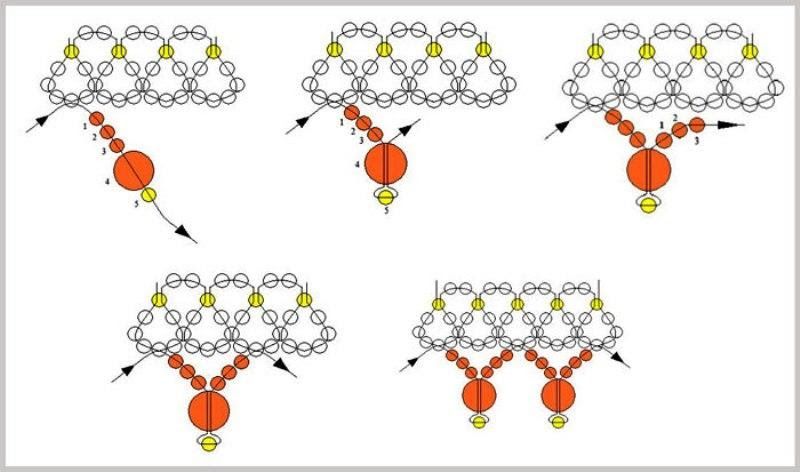 Ожерелье из бисера схема ромашки