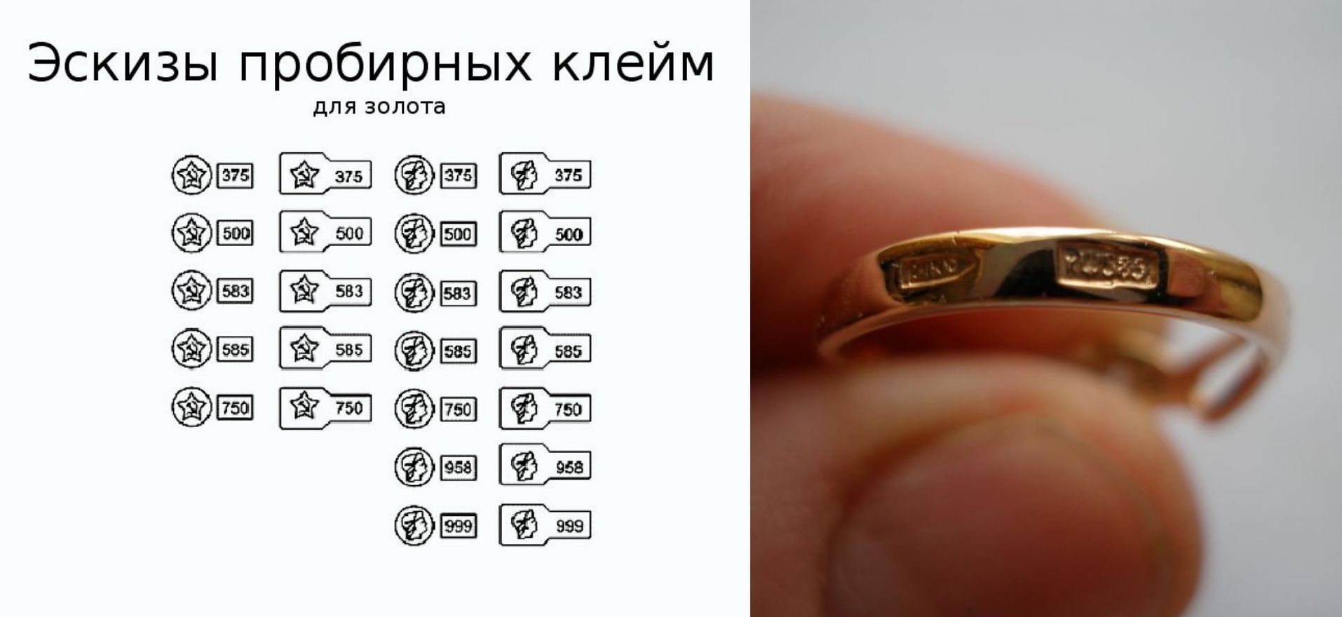 Проба на кольце: как выглядит, что значит и может ли быть золотое кольцобез пробы